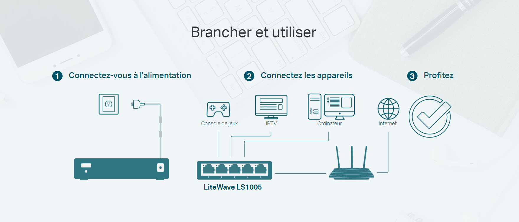 Switch TP-LINK LS-1005 5 PORTS 10/100 MBPS_BLANC 