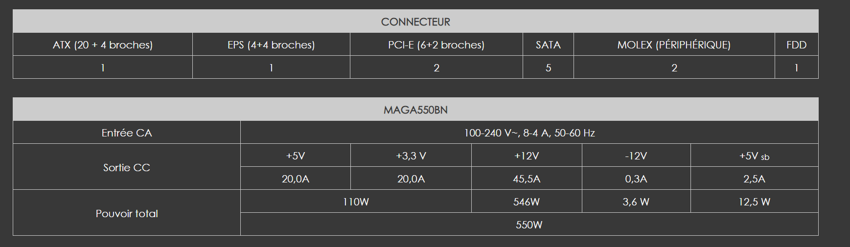 Bloc d'Alimentation MSI MAG A550BN 550W ATX 80PLUS BRONZE_NOIR